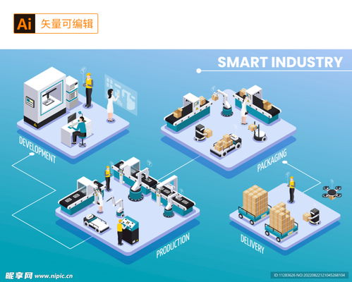 工业互联网卡通插画 网站设计与开发中的创新视觉语言